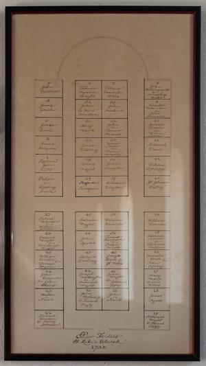 1732 pew plan